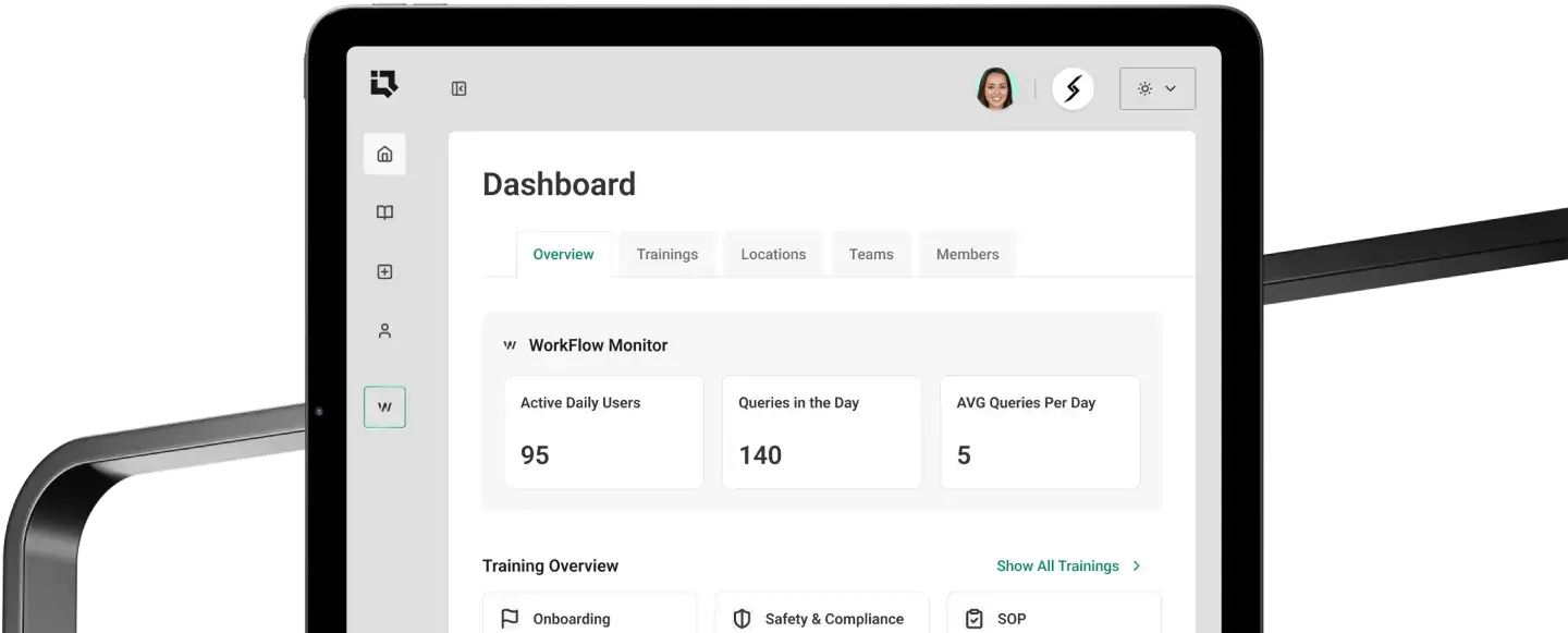 Industiq Ops Library interface showing workflow procedures