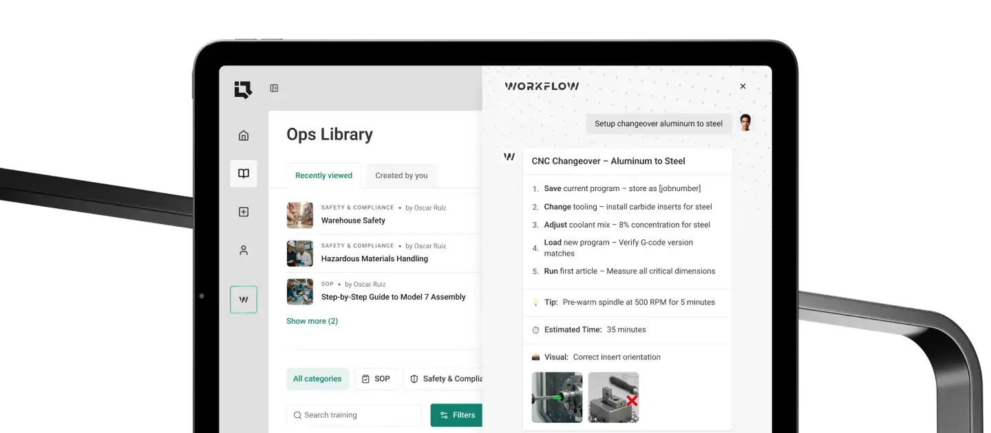 Industiq Ops Library interface showing workflow procedures