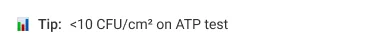Tip showing less than 10 CFU per square centimeter on ATP test.